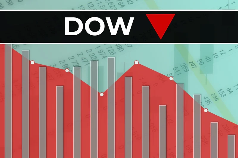 Dow Jones Market: Game of Thrones sequel series